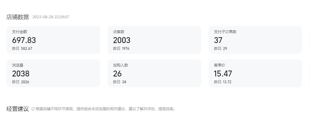 (7089期)0成本!纯利润日入600+,淘宝虚拟项目从0-1全套课程详细实操教学,小白…
