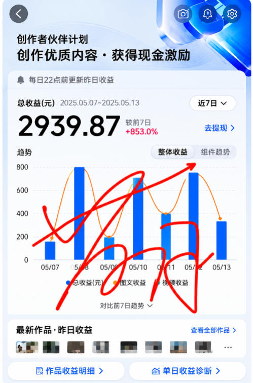 抖音24W粉丝博主的每日热点信息差教学，吃透创作者伙伴计划流量规则，抓时效热点放大账号播放、涨粉与变现收益-韬哥副业项目资源网