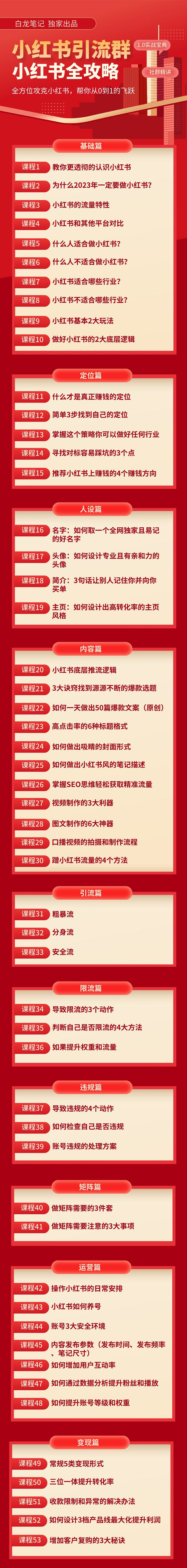 (5595期)【白龙笔记】价值980元的《小红书运营和引流课》,日引100高质量粉