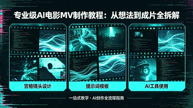 专业级AI电影MV制作教程,从想法到成片全拆解,宫格镜头+提示词模板+AI工具一站式教学-韬哥副业项目资源网