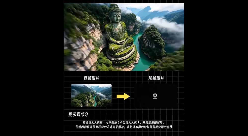 AI漫剧推广变现营,零成本拿下番茄小说官方授权,AI一键生成剧本分镜批量做爆款推文视频-韬哥副业项目资源网