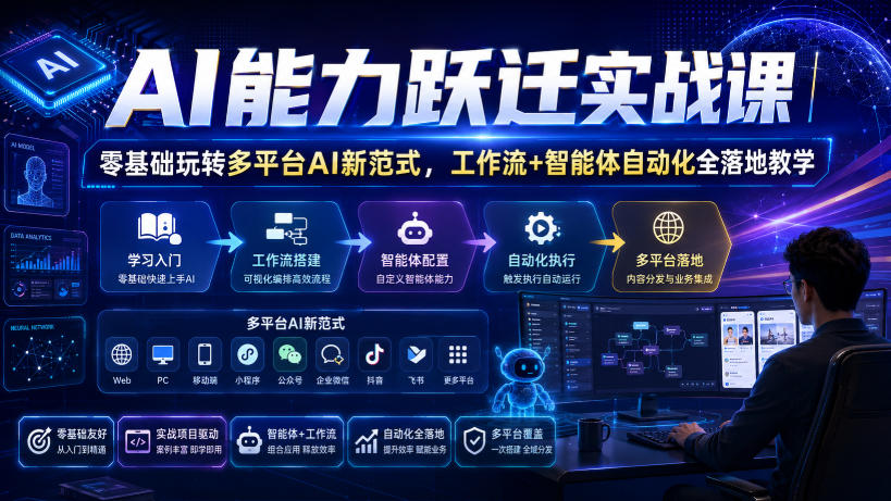 AI能力跃迁实战课|零基础玩转多平台AI新范式,工作流+智能体自动化全落地教学-韬哥副业项目资源网
