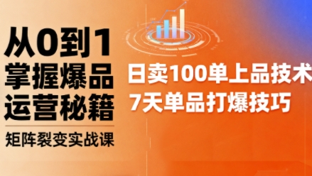 抖音小店爆品打造与矩阵裂变实战课，从0到1掌握爆品运营秘籍-韬哥副业项目资源网