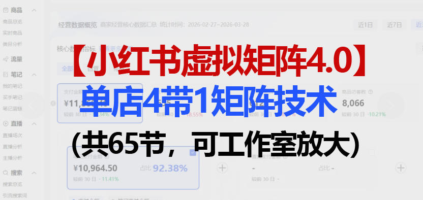 小红书虚拟矩阵4.0技术：单店4带1矩阵(共65节，可工作室放大)-韬哥副业项目资源网