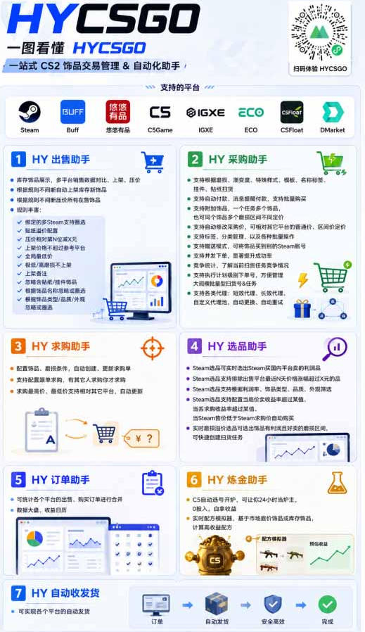 稳定游戏搬砖副业，日入百元，两套全自动挂G方案，无需人工盯守！【揭秘】-韬哥副业项目资源网