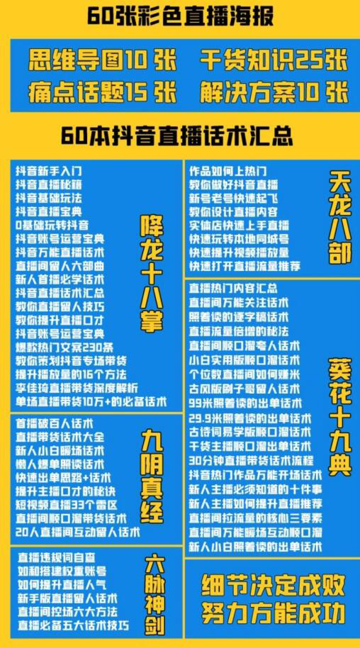 （3683期）2022抖音快手新人直播带货全套爆款直播资料，看完不再恐播不再迷茫-韬哥副业项目资源网