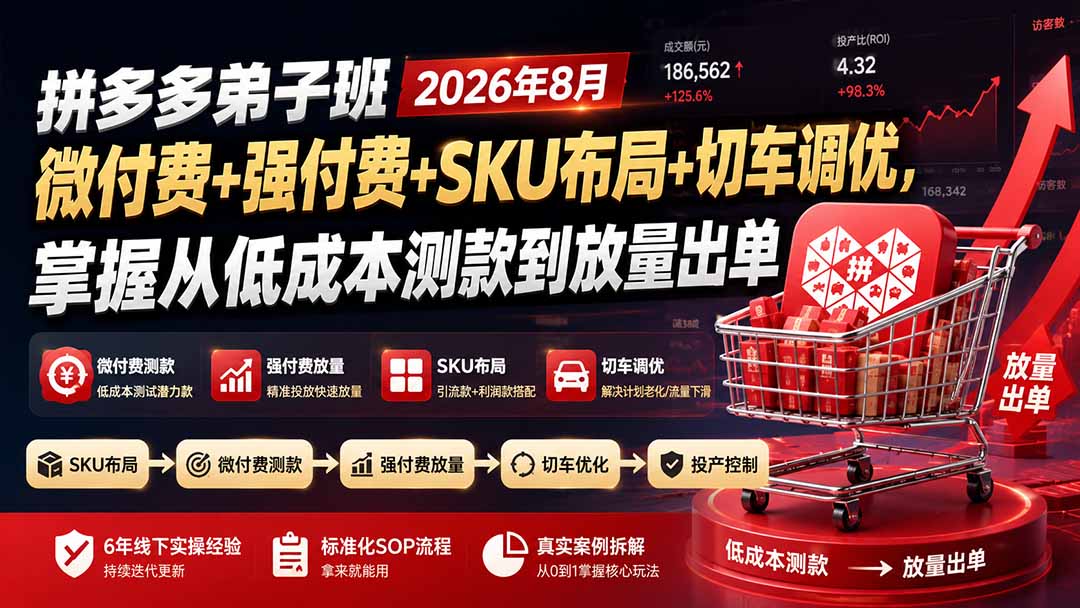 拼多多弟子班2026年8月:微付费+强付费+SKU布局+切车调优,掌握从低成本测款到放量出单-韬哥副业项目资源网
