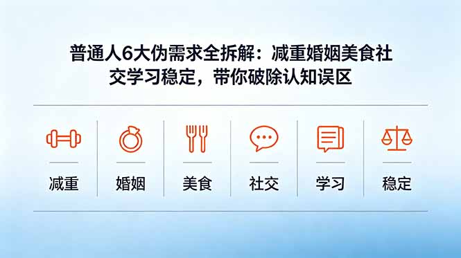 付费文章：普通人6大伪需求全拆解：减重婚姻美食社交学习稳定，带你破除认知误区-韬哥副业项目资源网