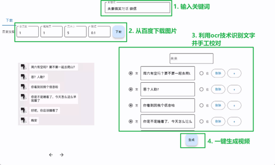 (4697期)【剪辑必备】外面收费998的微信对话生成脚本,一键生成视频【脚本+教程】