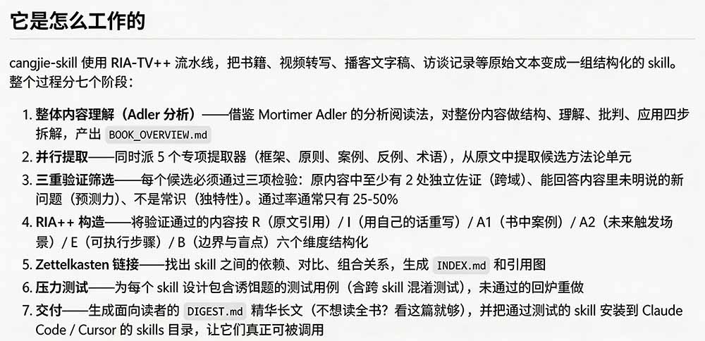 全网走红!GitHub上6.7K Star的开源项目,把任何书、长视频、播客蒸馏成AI工具,值得收藏 cangjie-skill-韬哥副业项目资源网