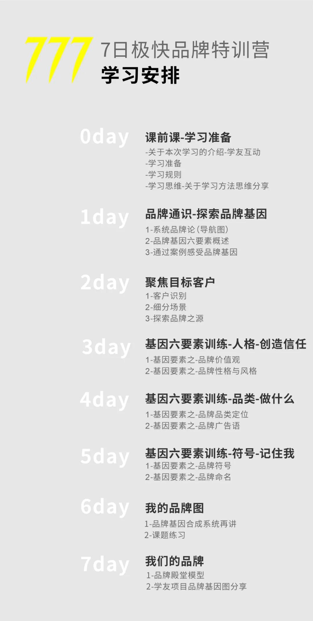 （1411期）7日极快品牌集训营，在线直播特训：7天顶7年，品牌生存的终极密码(无水印)-韬哥副业项目资源网
