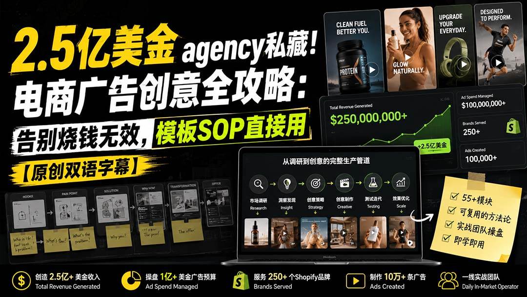 （20170期）2.5亿美金agency私藏！电商广告创意全攻略：告别烧钱无效，模板SOP直接用【原创双语字幕】-韬哥副业项目资源网