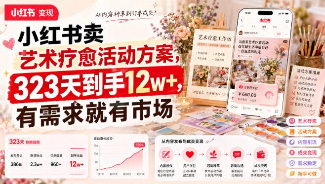 小红书卖艺术疗愈活动方案,323天到手12w+,有需求就有市场-韬哥副业项目资源网