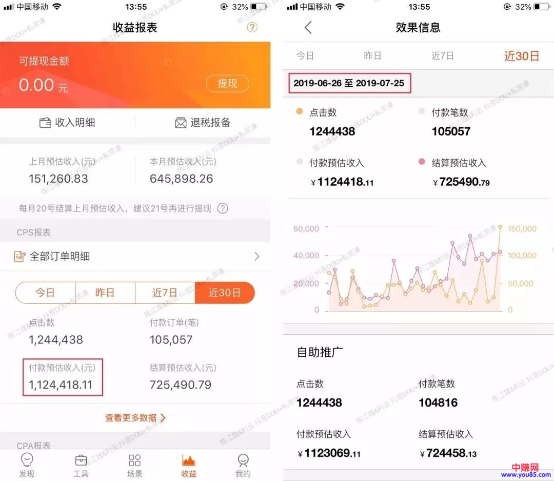 (981期)抖音橱窗训练营重磅推荐:月佣金395万,连续21天上榜(全套课程)