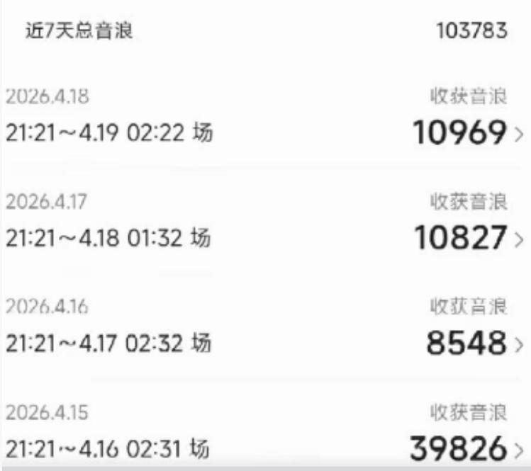 外面卖1600抖音美女无人直播撸音浪项目，号称不封号，当场最高撸6W音浪！【附详细教程】-韬哥副业项目资源网