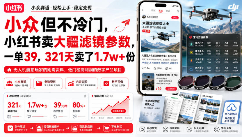 小众但不冷门，小红书卖大疆滤镜参数，一单39，321天卖了1.7w+份-韬哥副业项目资源网