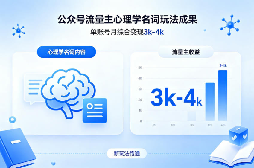 公众号流量主新跑通心理学名词玩法，单账号月综合变现3k-4k-韬哥副业项目资源网