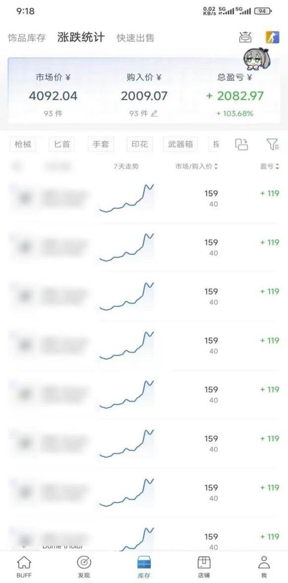 (20275期)Steam搬砖,每轮收益为本金的20-80%,平均每天仅需半小时,新人轻松上手-韬哥副业项目资源网