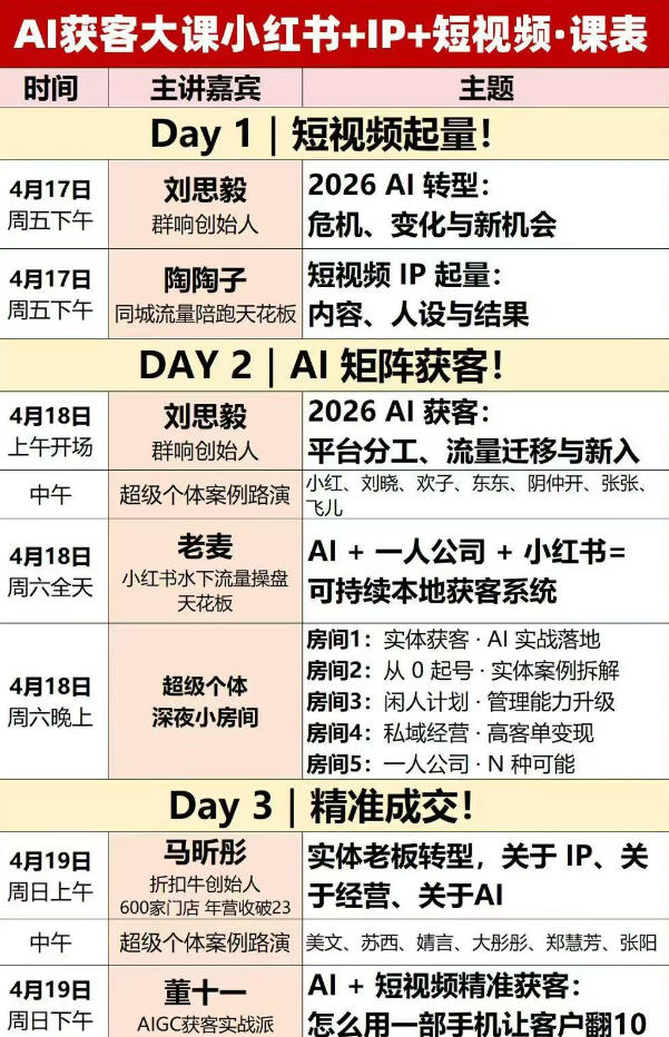 AI获客大课小红书+IP+短视频3天2夜线下课，用最真实的一线案例，最前沿的AI工具，最有效的流量打法-韬哥副业项目资源网