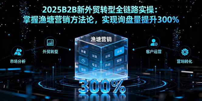 （16129期）2025B2B新外贸转型全链路实操：掌握渔塘营销方法论，实现询盘量提升300%-韬哥副业项目资源网