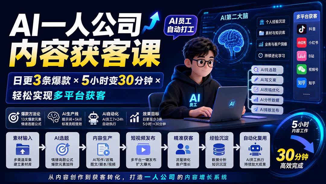 (20111期)AI一人公司内容获客课-更新8月:日更3条爆款×5小时变30分钟×AI员工自动打工,轻松实现多平台获客 (20111期)AI一人公司内容获客课-更新8月:日更3条爆款×5小时变30分钟×AI员工自动打工,轻松实现多平台获客