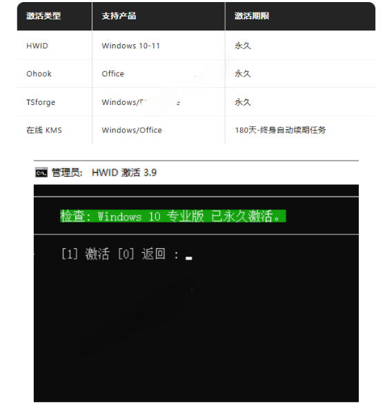 Windows和Office激活神器汉化版!打开即可一键激活,永久免费使用,安全无毒,Github最新汉化版Mas-韬哥副业项目资源网