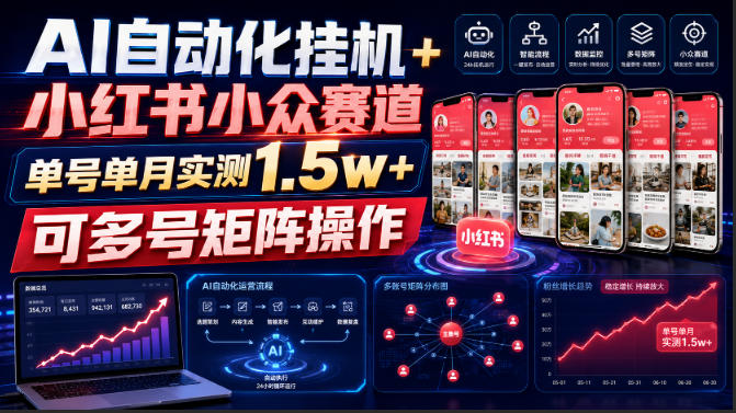 AI自动化挂G+小红书小众赛道，单号单月实测1.5w+，可多号矩阵操作【揭秘】-韬哥副业项目资源网