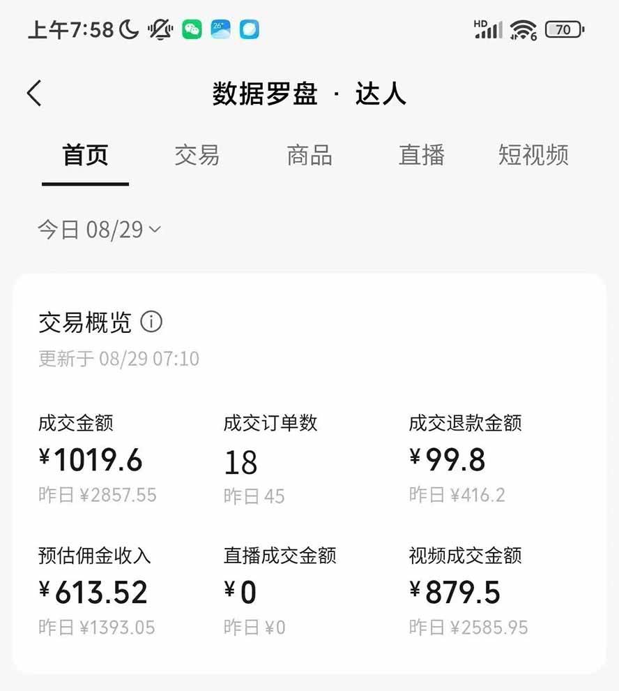 （20909期）外面卖998元的2026普通人AI卖书新玩法：不露脸、不囤货，10种玩法+AI批量制作+橱窗变现，单条爆款日销几百至几千元-韬哥副业项目资源网