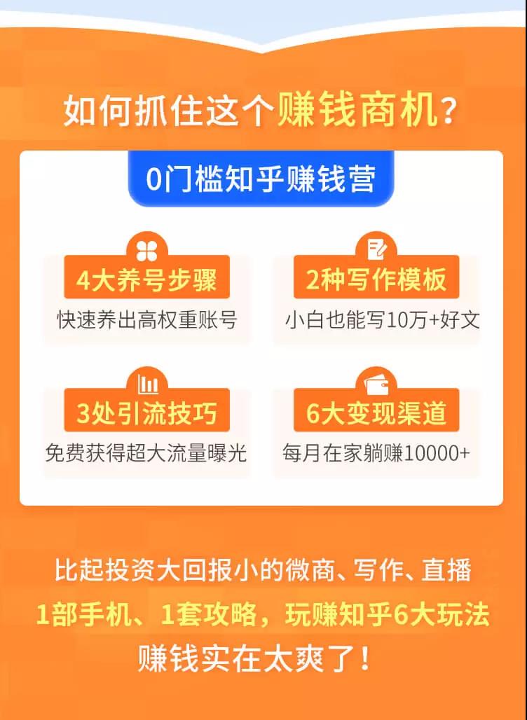 （1517期）知乎赚钱实战营，0门槛，每天1小时 在家每月躺赚10W+（完整版19节视频课）