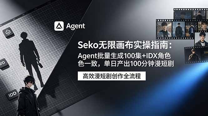 Seko无限画布实操指南：Agent批量生成100集+IDX角色一致，单日产出100分钟漫短剧-韬哥副业项目资源网