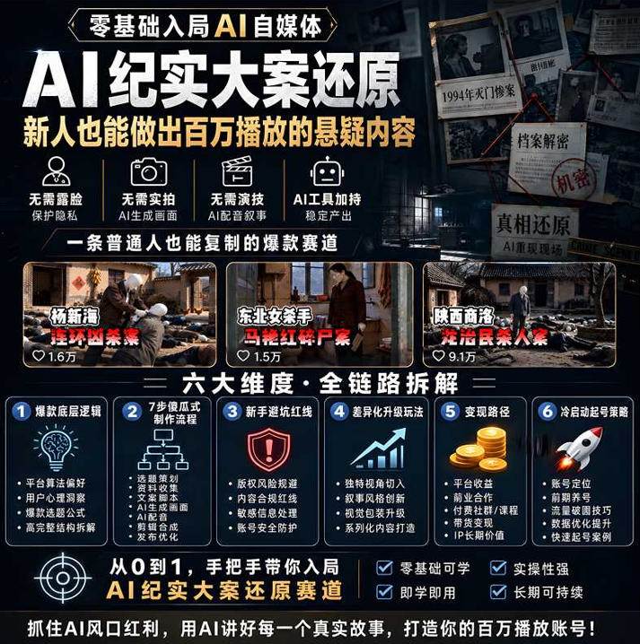 (20865期)抖音8W粉博主AI纪实大案还原教学:一条普通人也能复制的爆款赛道,新人也能做出百万播放的悬疑内容 (20865期)抖音8W粉博主AI纪实大案还原教学:一条普通人也能复制的爆款赛道,新人也能做出百万播放的悬疑内容