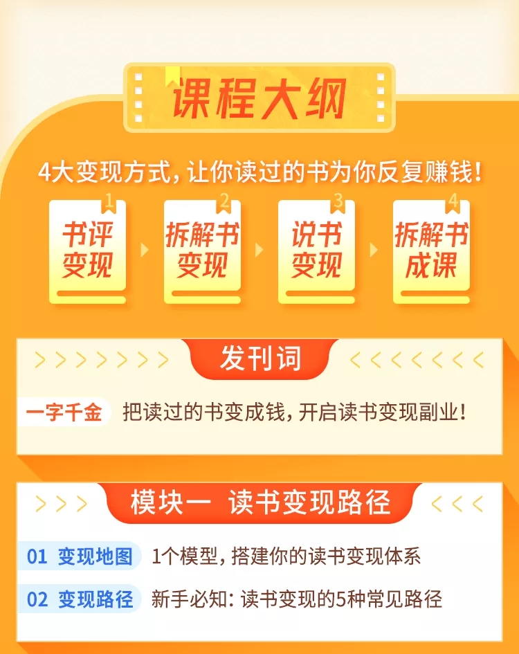 （1618期）读书变现营，每天半小时，把读过的书统统变成钱【赠999元大礼包】