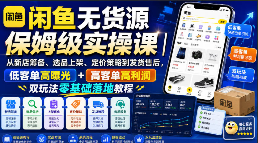 闲鱼无货源保姆级实操课|从新店筹备、选品上架、定价策略到发货售后,低客单高曝光+高客单高利润双玩法零基础落地教程-韬哥副业项目资源网