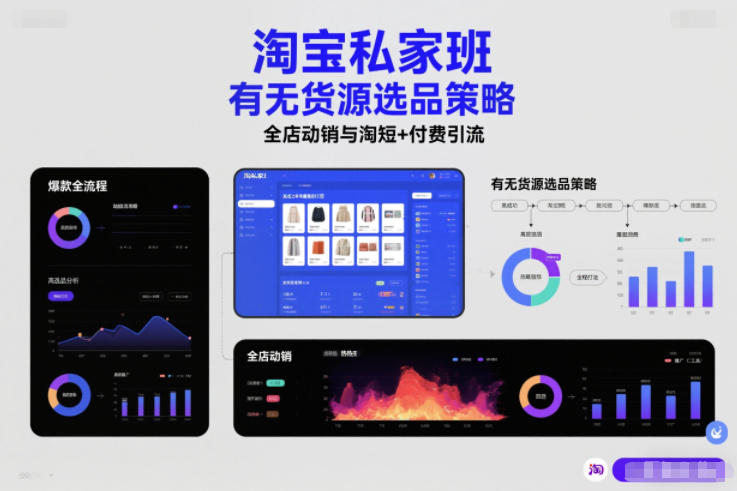 淘宝私家班,有无货源选品策略,高成功率爆款全流程打法,全店动销与淘短+付费引流(更新2026年08月05日)-韬哥副业项目资源网