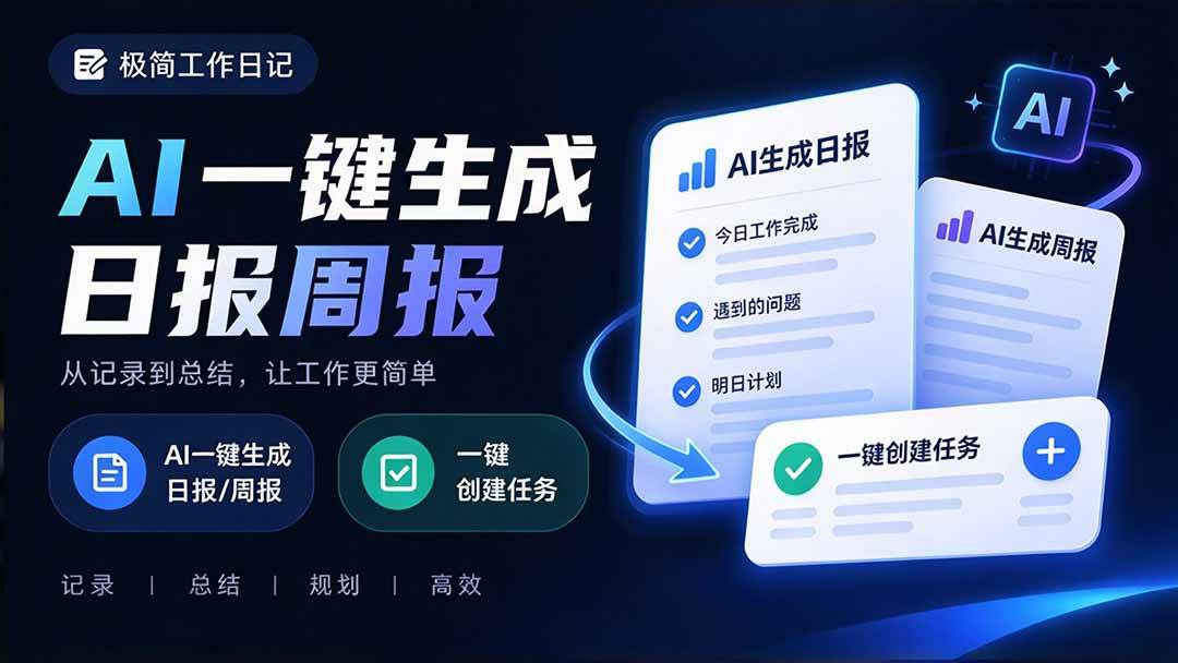 (20697期)天天写日报周报写到头疼?截图一键选屏幕内容,AI 自动把它变成结构化任务,极简工作日记 (20697期)天天写日报周报写到头疼?截图一键选屏幕内容,AI 自动把它变成结构化任务,极简工作日记
