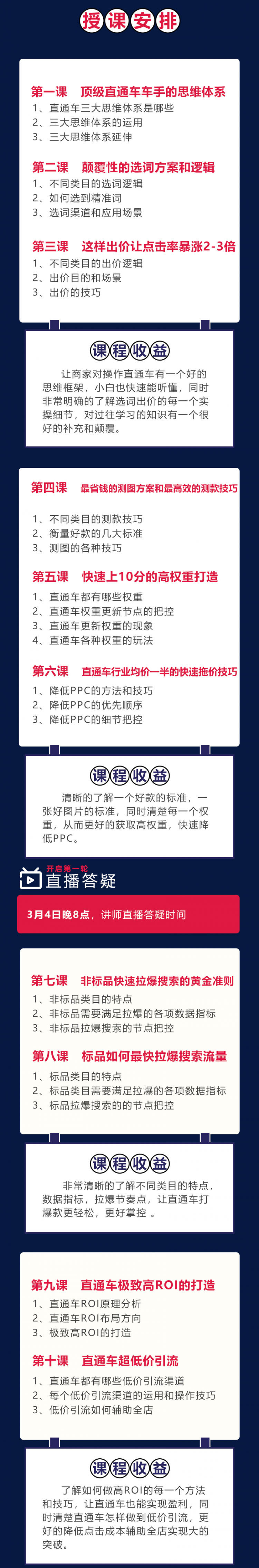 （1482期）2020顶级车手必修的10节直通车课：亿级操盘手手把手带你七天小白变大神