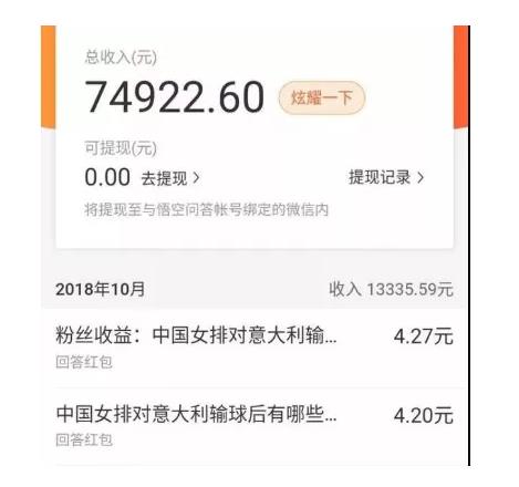 (1953期)蓝海副业项目,每天2小时,月入5000,附详细操作流程