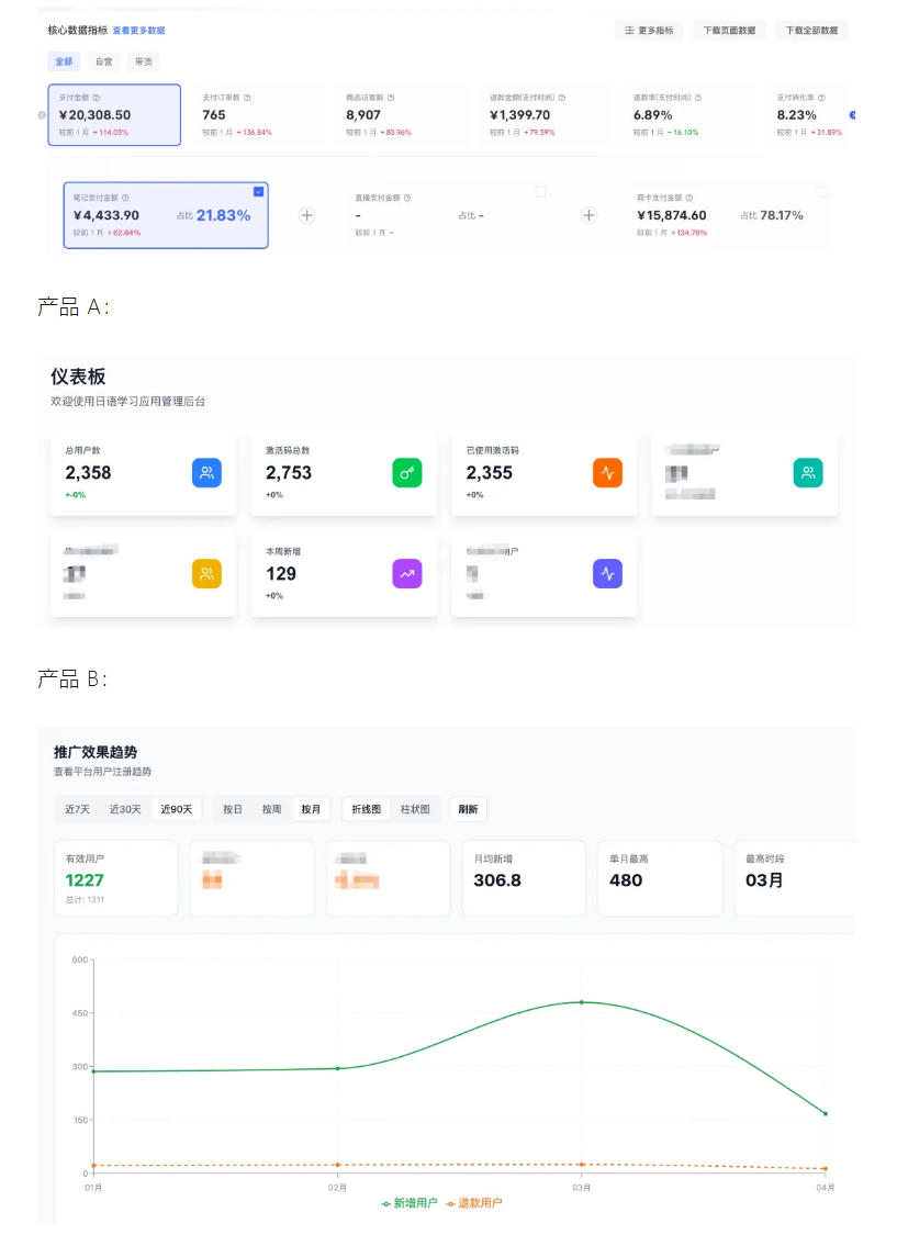 AI产品实战变现课,不用懂代码,30天做出一个能賺钱的小产品,打造个人长期AI副业资产-韬哥副业项目资源网