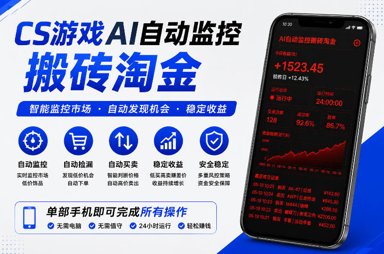 CS游戏AI自动监控搬砖淘金，稳定运行多年，支持任何形式验证，日入300+【揭秘】-韬哥副业项目资源网